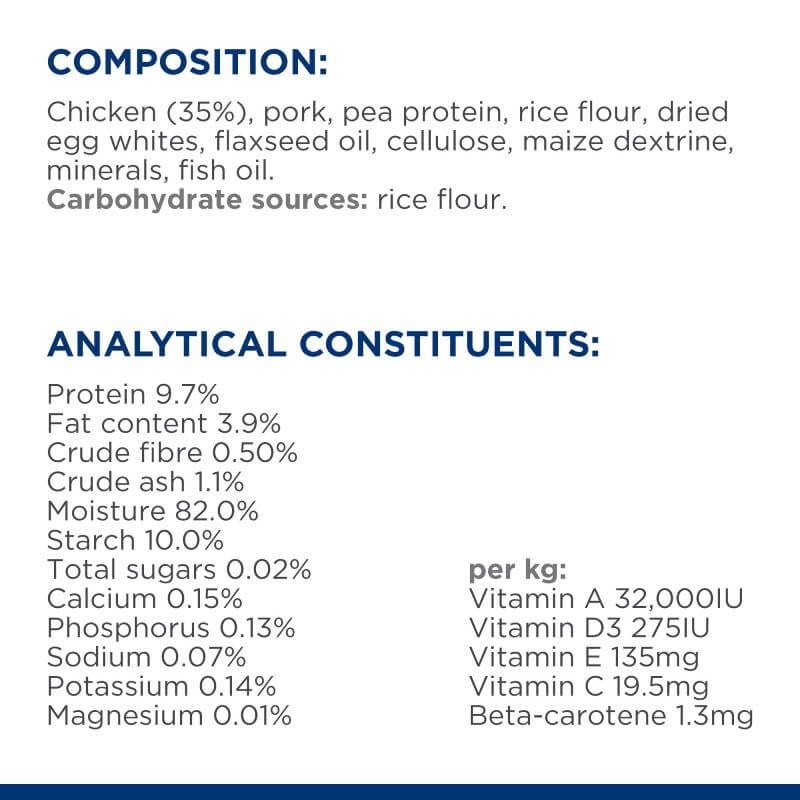 Ingredients and nutrition for Hills Prescription Diet M/D Feline 12x85g, supports cat health.