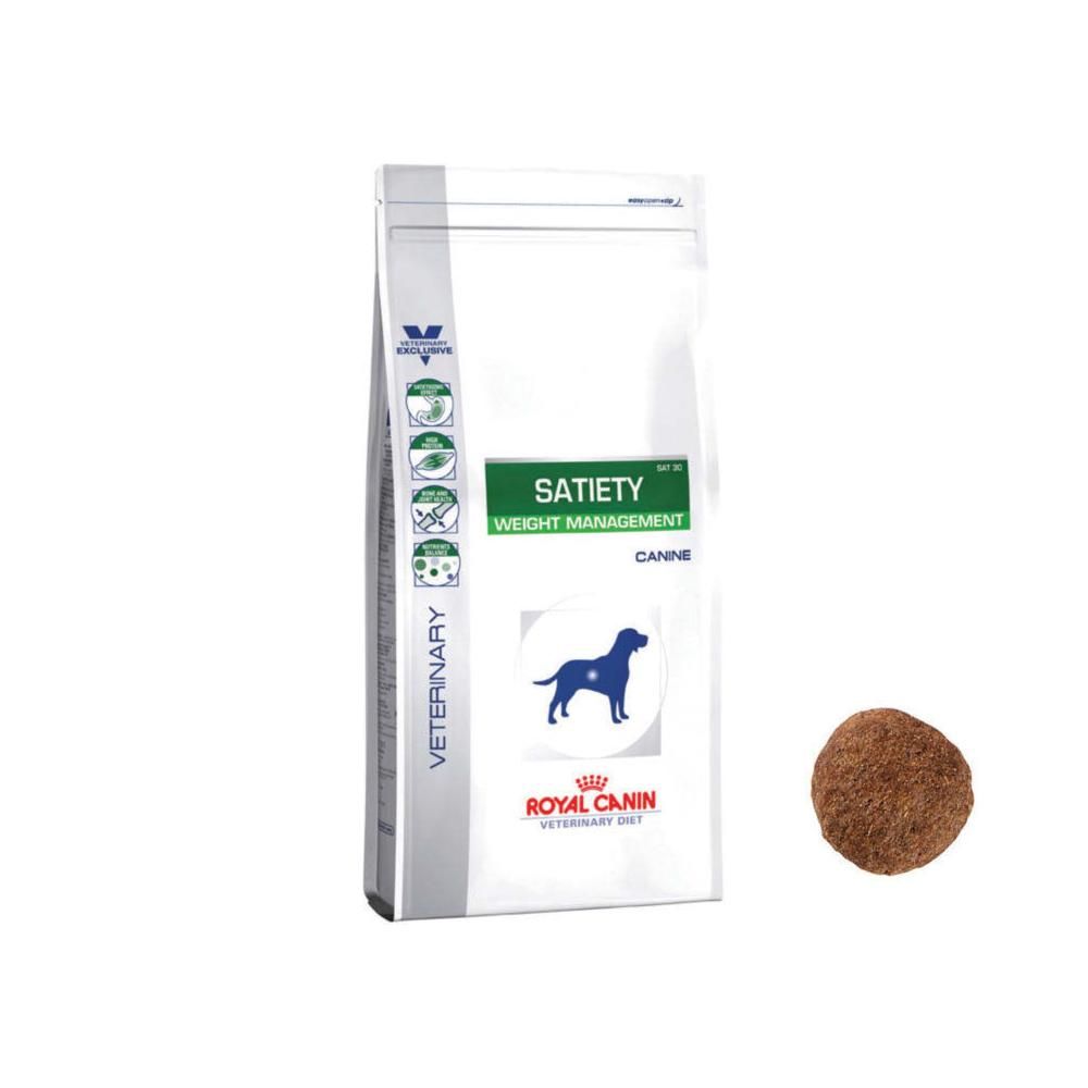 Royal Canin Canine Satiety Dry Dog Food