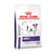 Royal Canin Adult Dry Small Dog Food