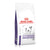 Royal Canin Calm Adult Dry Small Dog Food 4kg