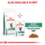 Royal Canin Feline Satiety Weight Management