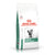 Royal Canin Feline Satiety Weight Management