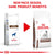 Royal Canin Canine Gastro Intestinal Dry Food