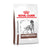 Royal Canin Canine Gastro Intestinal Dry Food