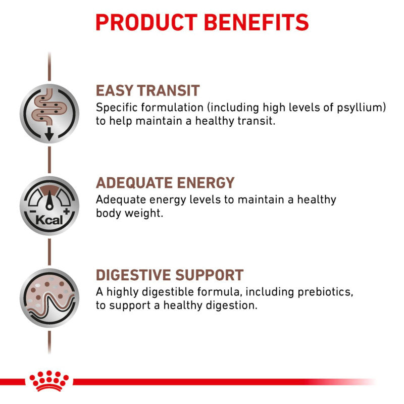 Three icons show easy transit, digestive care, and energy in Royal Canin Vet Feline Fibre Response.
