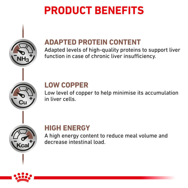 Infographic: Royal Canin Veterinary Feline Hepatic—high energy, low copper, adapted protein.