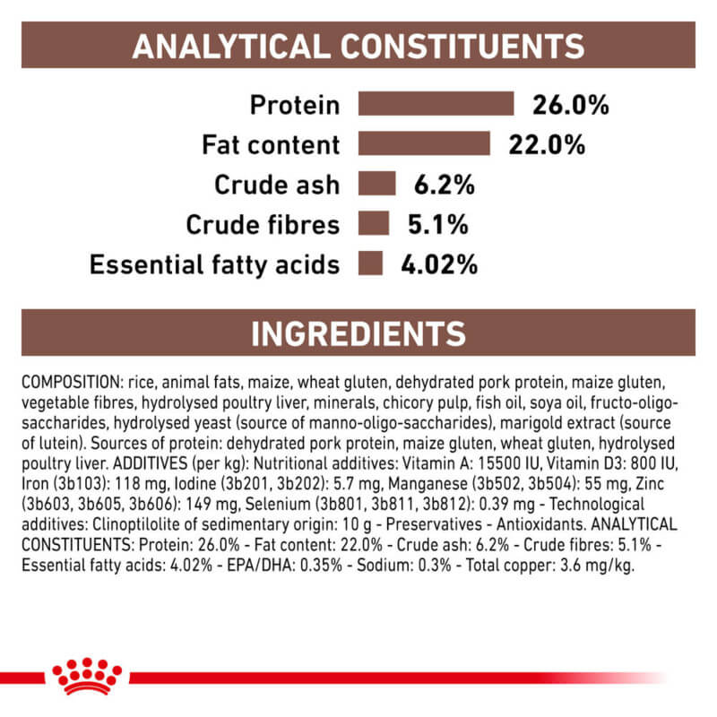 Royal Canin Veterinary Feline Hepatic label with analytical data, fatty acids, and ingredients.