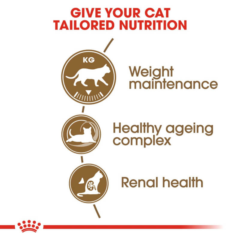 Royal Canin Ageing Sterilised 12+