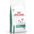 Royal Canin Canine Satiety Weight Control Small Dog 3kg