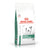 Royal Canin Canine Satiety Weight Control Small Dog 8kg