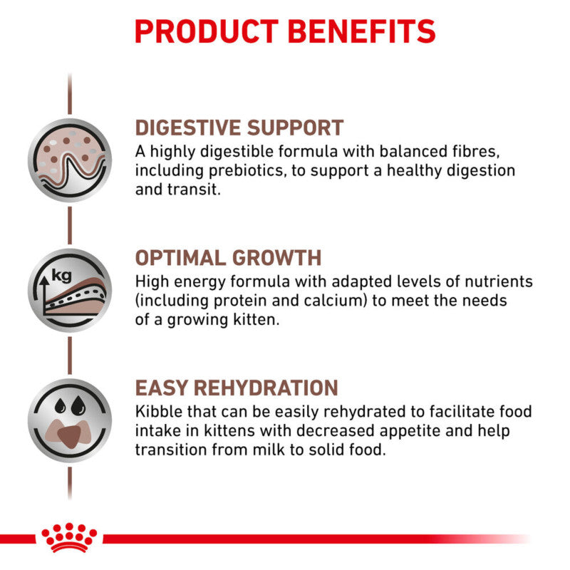 Infographic shows digestive health, growth, and easy rehydration with Royal Canin Vet GI Kitten food.