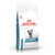 Royal Canin Feline Anallergenic