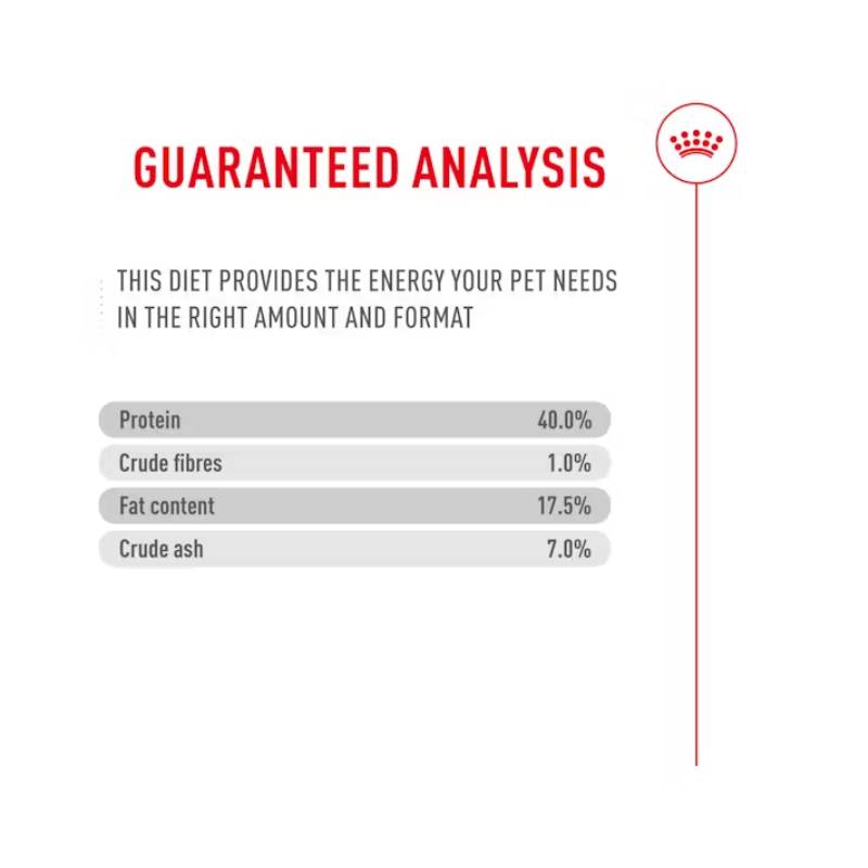 Royal Canin Feline Fussy Exigent