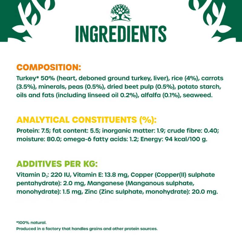 James Wellbeloved Turkey & Rice Loaf Can 400g: ingredients, natural content, and additives listed.