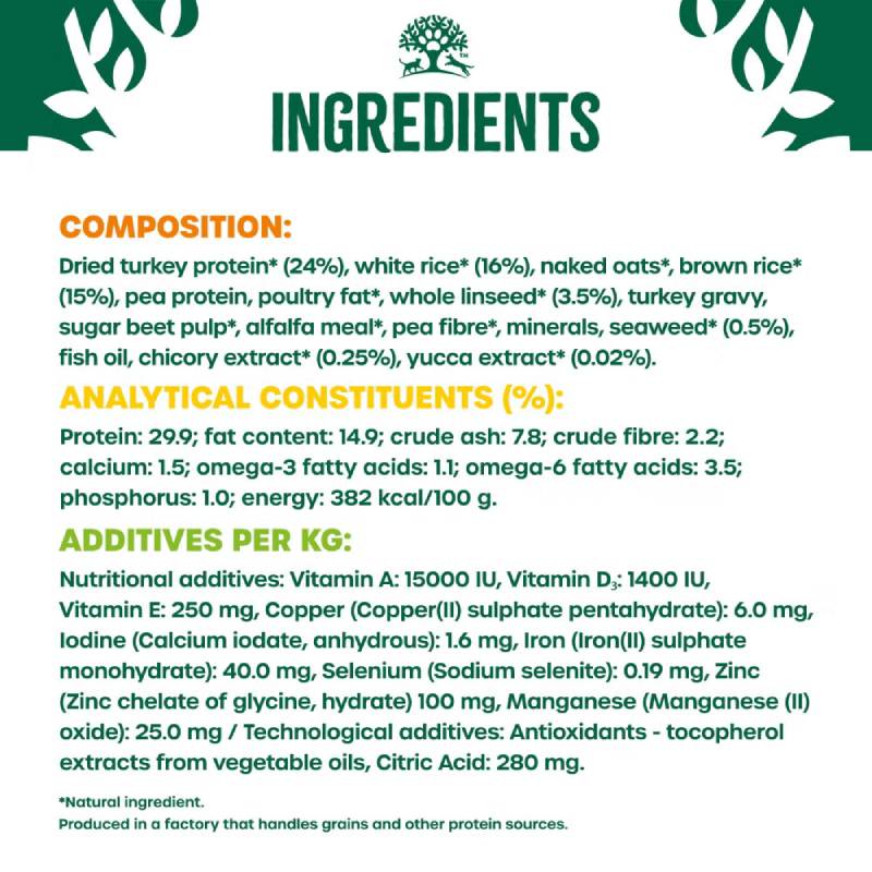 James Wellbeloved Puppy Turkey and Rice dog food ingredients and nutrition on green background.