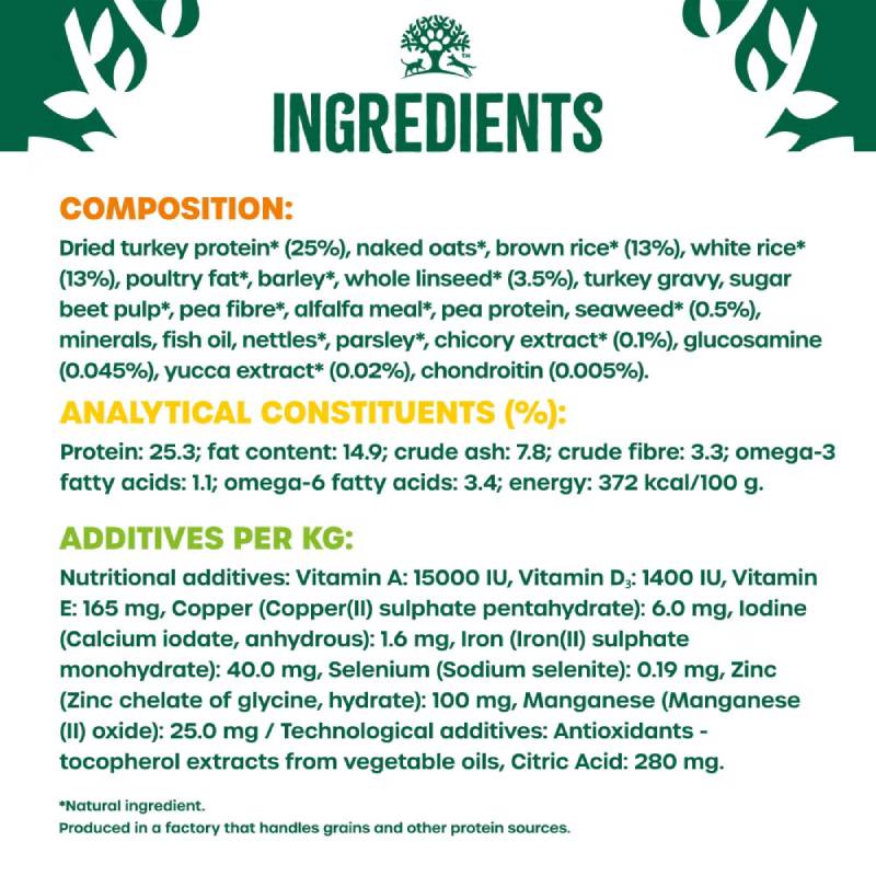 Nutritional info and ingredients for James Wellbeloved Turkey Adult Large Breed 15kg dog food.