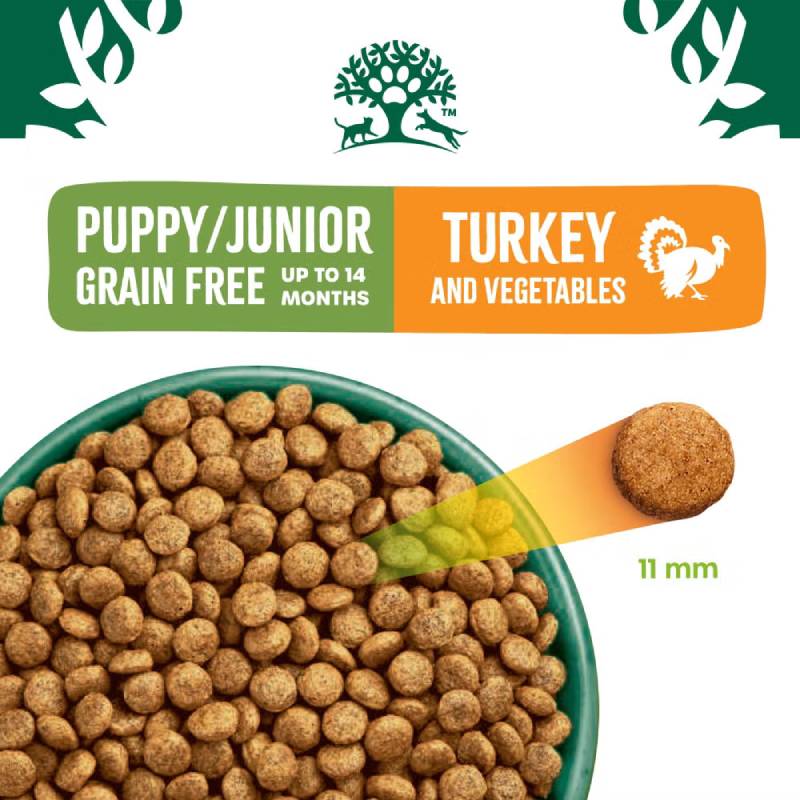 James Wellbeloved Turkey & Veg Grain Free Puppy 1.5kg, one 11mm kibble piece shown enlarged.