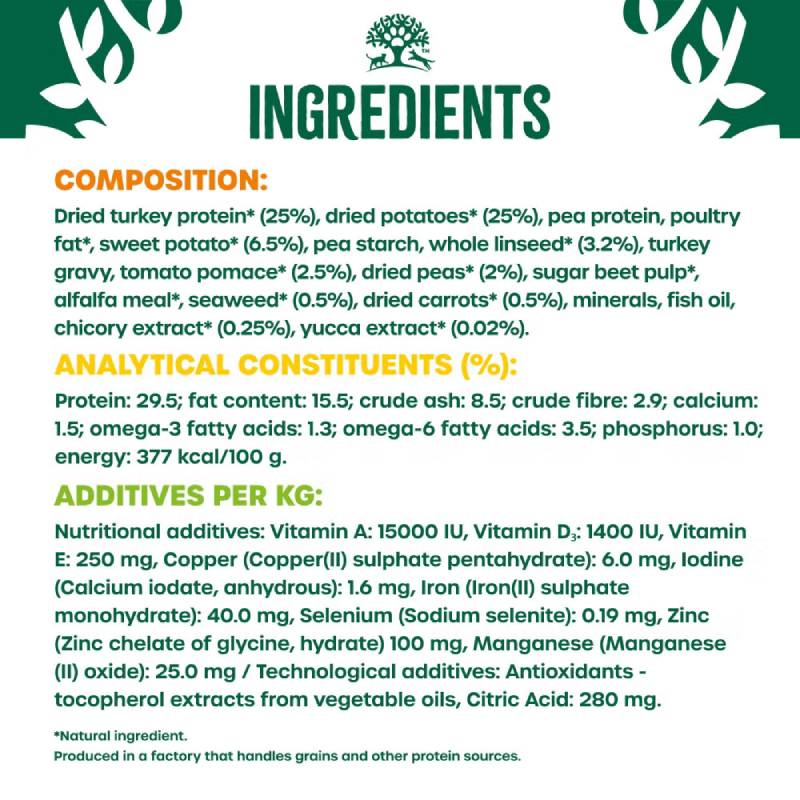 James Wellbeloved Turkey & Veg Grain Free Puppy 1.5kg ingredients and nutrition info on green.