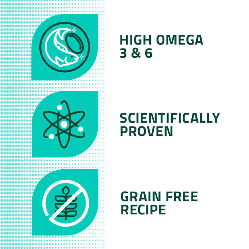 Three icons—fish, atom, grain-free—with text: Arden Grange VetCare Hypoallergenic Dog Dry Food.