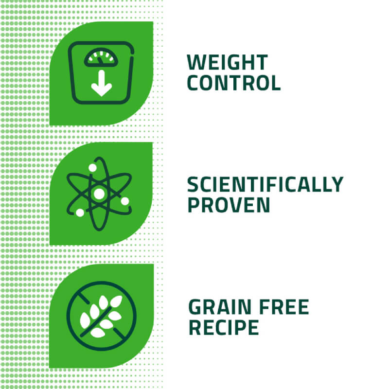 Three green icons: VetCare Weight Control, Scientifically Proven, Grain Free by Arden Grange.
