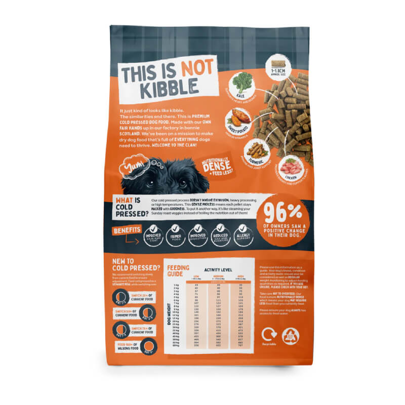 Wilsons Premium British Cold Pressed Dog Food Chicken with orange accents and feeding guide.
