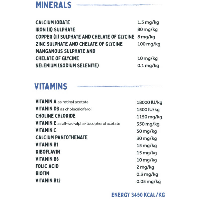 Minerals and vitamins per kg in Wilsons Premium Cold Pressed Dog Food Haggis.