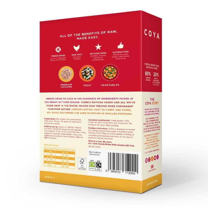 Red Coya box contains Coya Adult Dog Food Chicken, a freeze dried dog food with nutrition info.