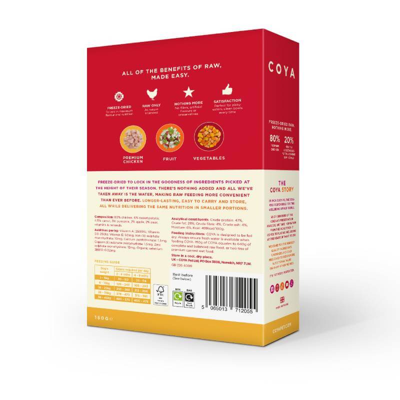 Coya Puppy Dog Food Chicken box with ingredient icons and product info on the back.