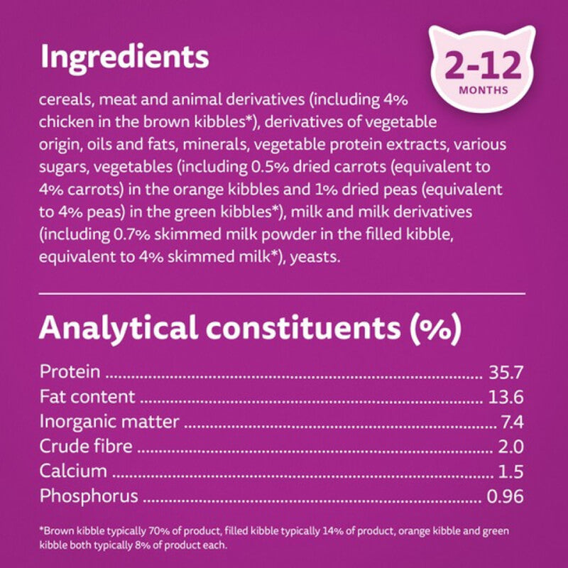 Whiskas 2-12mths Kitten Complete Dry with Chicken 1.9kg, in purple box with nutrition facts.