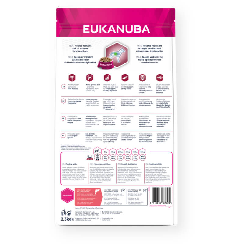 Eukanuba Adult Dog Salmon bag with feeding guidelines and healthy digestion info shown.