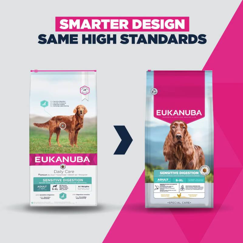 Eukanuba Daily Care Sensitive Digestion 12kg, dry dog food for adults, features a dog image.