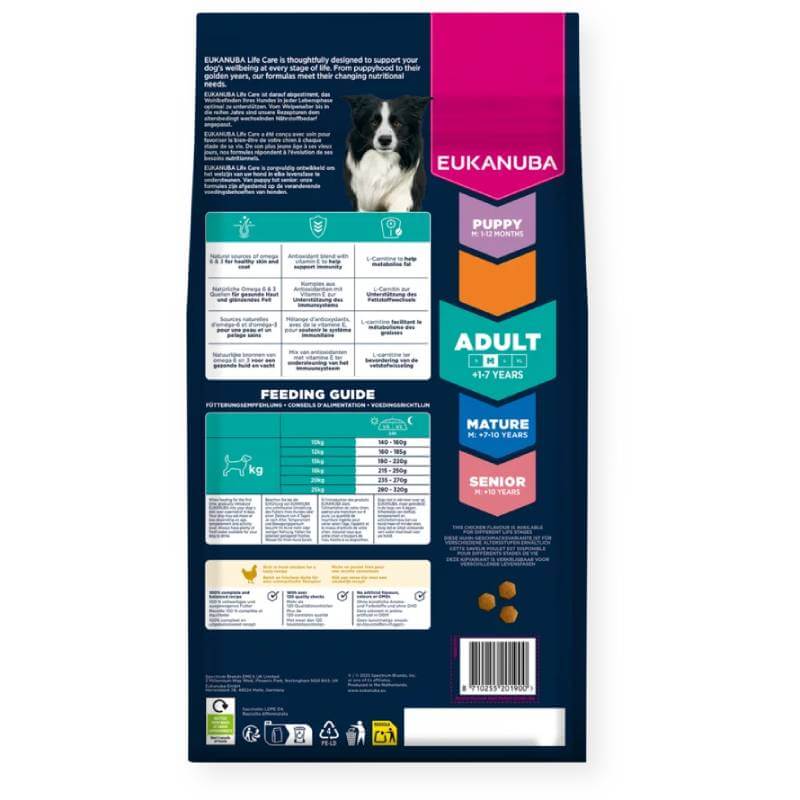 Back of Eukanuba Adult Medium Breed Chicken bag with feeding guide, nutrition, and a Border Collie.