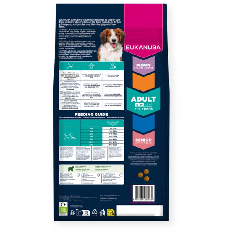 Back of Eukanuba Adult Small/Medium Breed Lamb 12kg with feeding guide and info.