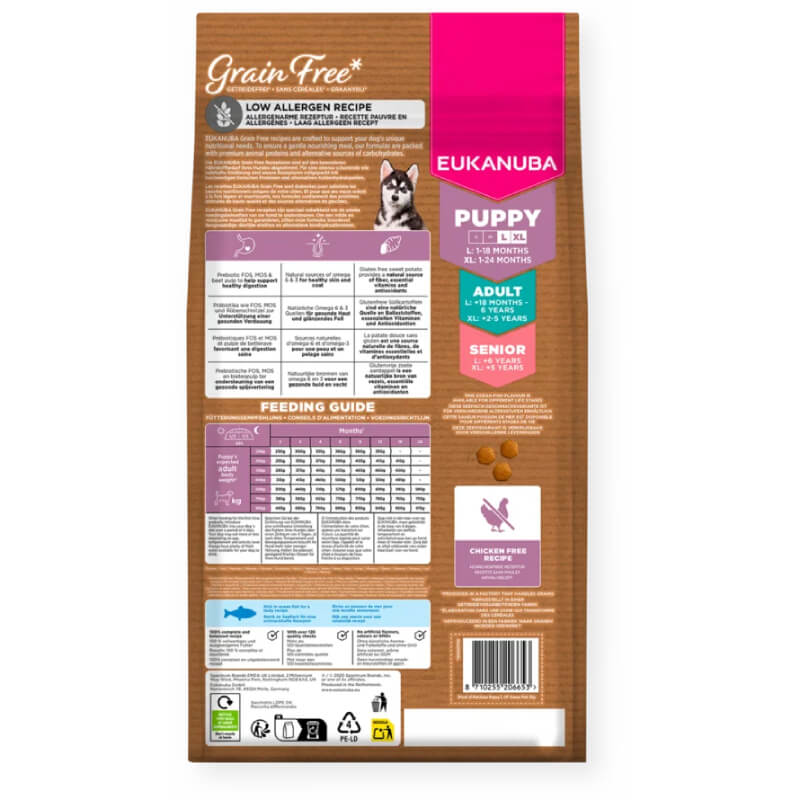Back of Eukanuba Puppy Large Breed Grain Free Fish bag with feeding guide and fish protein info.