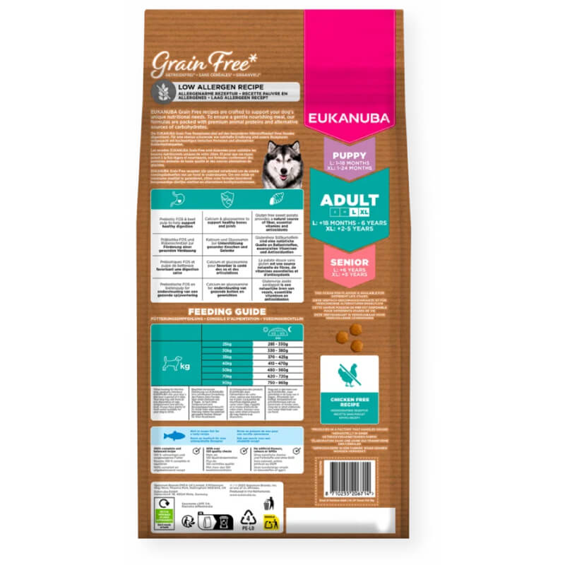 Back of Eukanuba Adult Large Breed Grain Free Fish bag with feeding guide and nutrition info.
