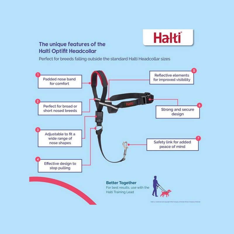 Halti Optifit Headcollar diagram shows labeled parts and comfy no-pull features.