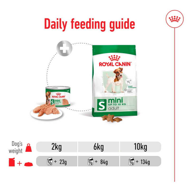 Royal Canin Mini Adult Tin 195g dog food with feeding guide for 2kg, 6kg, and 10kg dogs.
