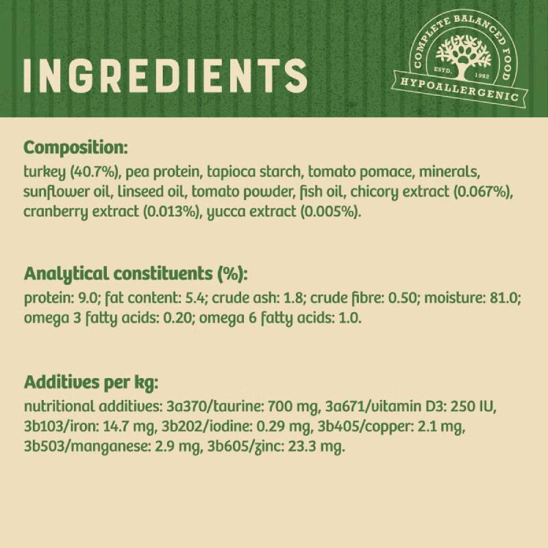 Ingredients and nutrition for James Wellbeloved Turkey Cat Food are shown on a green background.