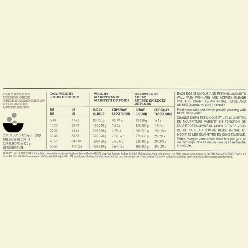 Acana Heritage Light & Fit Dog Dry Food