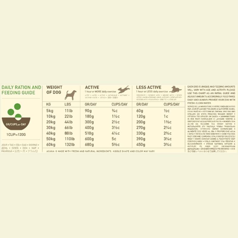 Acana Heritage Senior Dry Dog Food