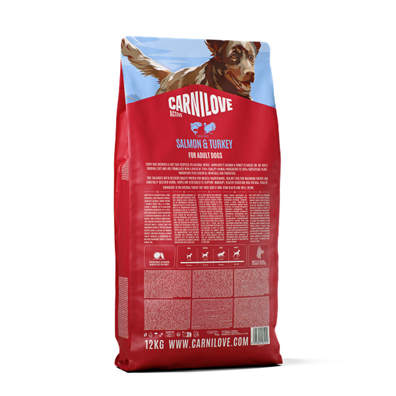 Carnilove Active Salmon & Turkey Dog Food in a red bag with a dog image on the front.
