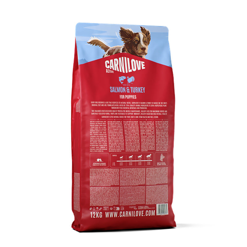 Red bag of Carnilove Active Salmon & Turkey Puppy Dog Food with dog illustration.