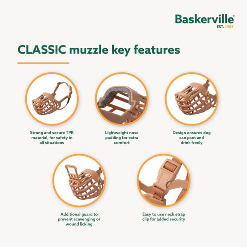 Explore five key features of the Baskerville Classic Basket Muzzle for safe, comfy use.