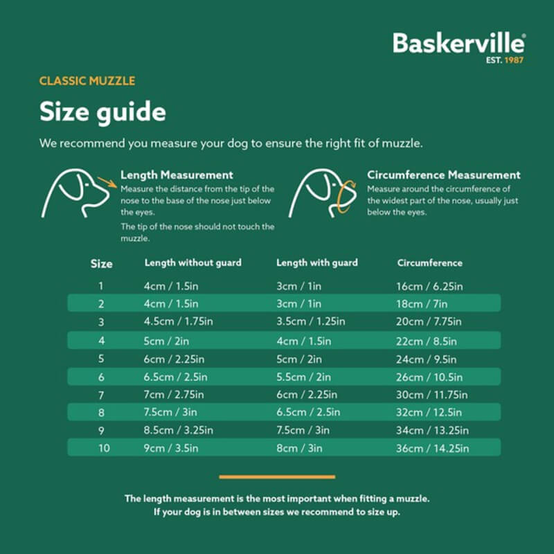 Baskerville Classic Basket Muzzle size guide with dog images and measuring instructions.