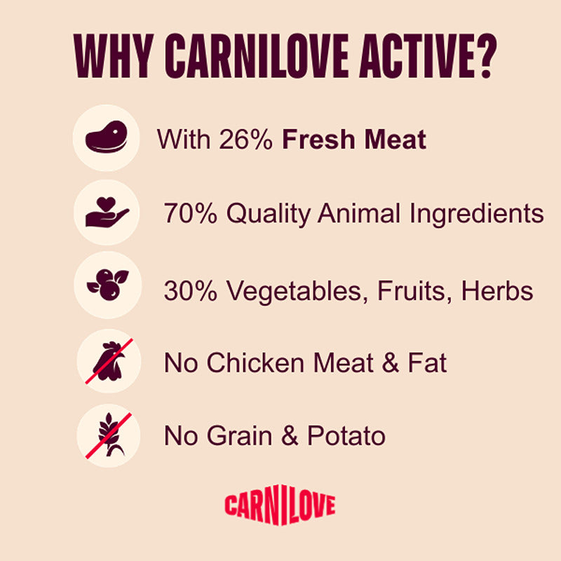 Infographic showing why to choose Carnilove Active Duck & Pheasant Dog Food—grain-free benefits.