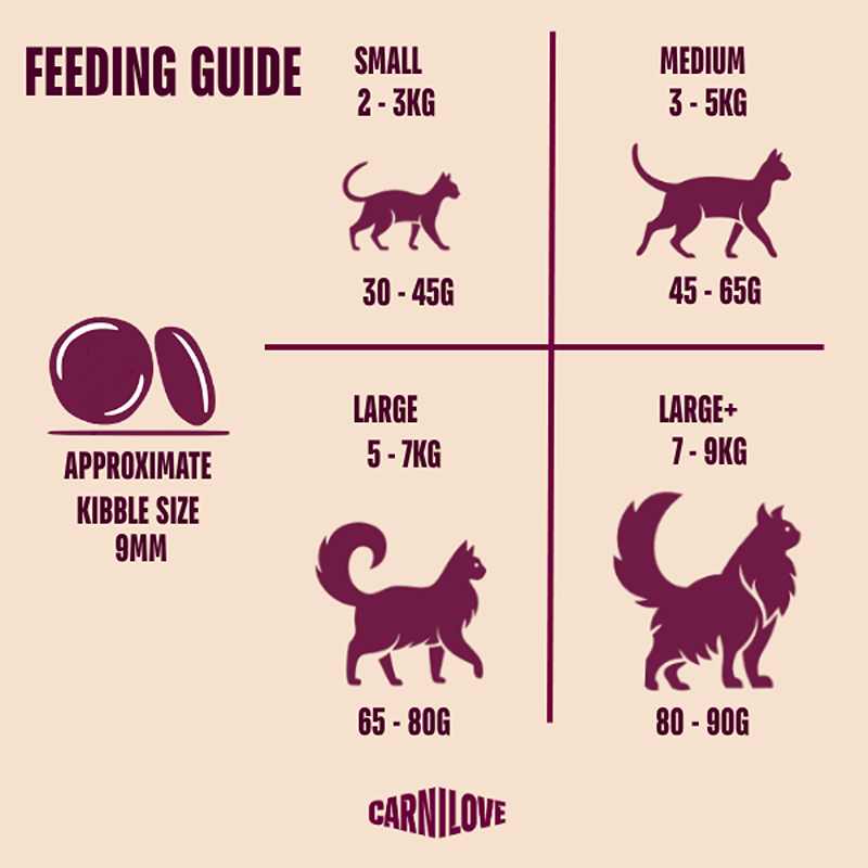 Carnilove True Fresh Beef feeding guide for sterilised adult cats, includes kibble size.