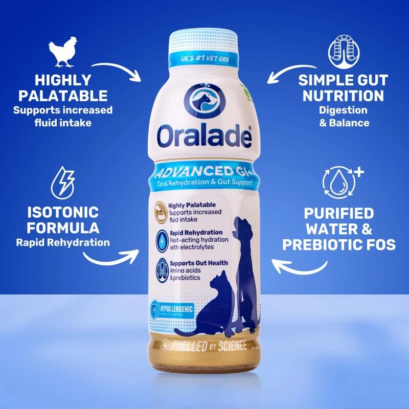 Oralade Advanced GI+ Electrolyte Rehydration &amp; Gut Support for Dogs &amp; Cats 500ml