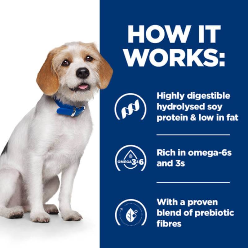 Hills Prescription Diet Canine Food Sensitivities Z/D Low Fat