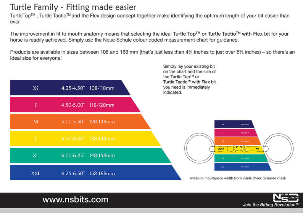 Chart with colorful size bars for Neue Schule Turtle Top with Flex Loose Ring, showing fit guide.