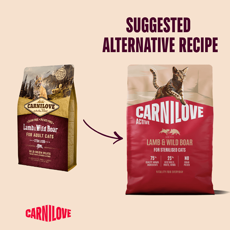 Two Carnilove Active Lamb & Wild Boar Cat Food bags with an arrow: Suggested Alternative Recipe.